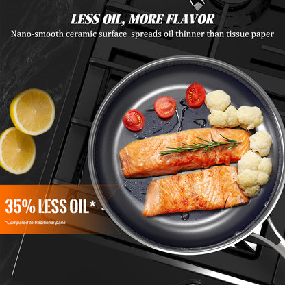 10 Inch Hybrid 3-Ply Stainless Steel Skillet & Nonstick Frying Pan, 2-Layer Ceramic Coated Induction Cookware, PFAS & PTFE Free, 9H Dent/Warp Resistant, Fast & Even Heating, Dishwasher Safe